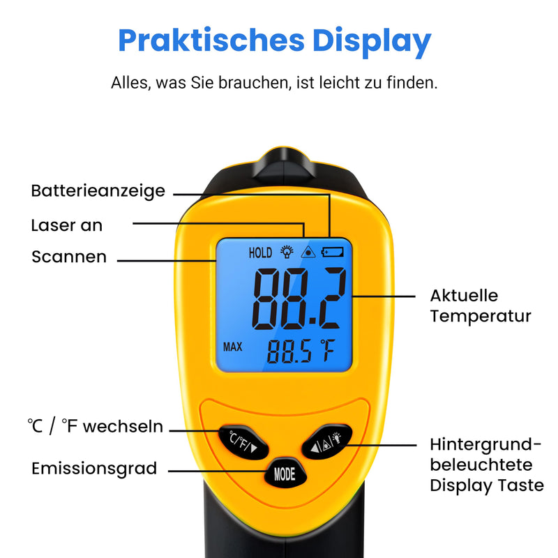 Etekcity Infrared Thermometer -50 ~ +610 °C, IR Pyrometer Temperature Meter | Digital IR Pyrometer Temperature Meter, LCD Lighting (Not for People) for Cooking/Pizza Oven/Freezer/Industry -50 ~ +610°C