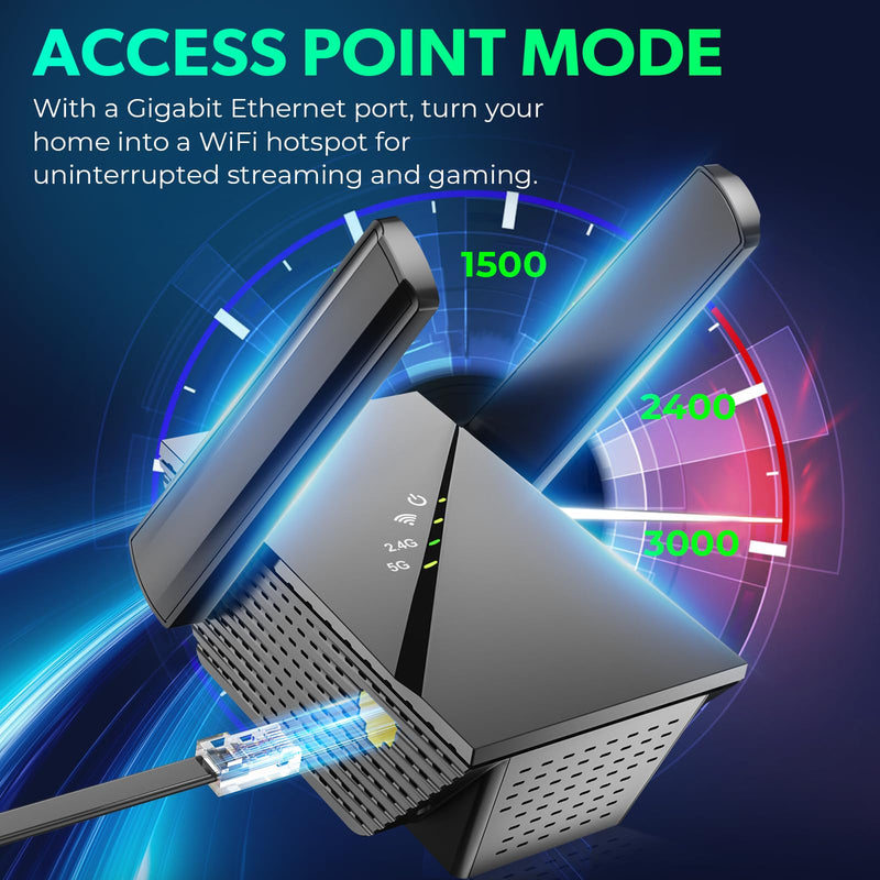 2025 WiFi 6 Extender Internet Booster for Home, Longest Range up to 18k sq. ft, 3Gbps Dual Band Faster Speed Access Point, Wireless Internet Repeater with Gigabit Ethernet Port, Mesh WiFi, 1-Tap Setup black