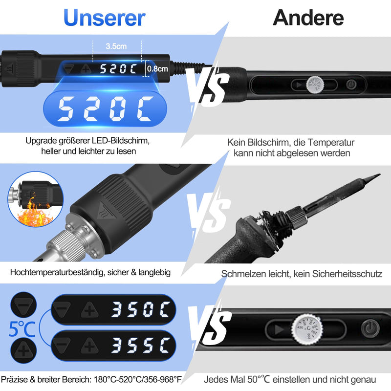 120 W LED Soldering Iron Set, 7 Seconds, Heating, Adjustable Temperature 180-520 °C | Auto Schlafmodus Präzise Lötwerkzeuge Elektronik Reparatur mit Lötdraht 5 Lötkolbenspitzen Entlötpumpe Ständer Pinzette