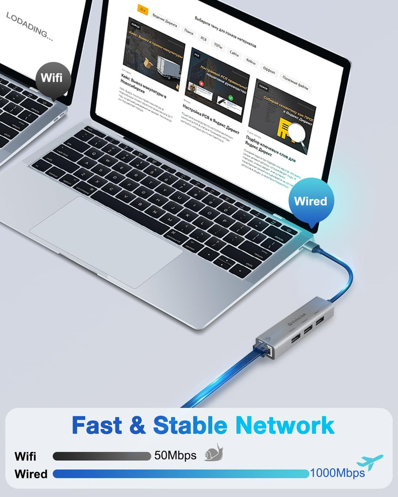 USB 3.0 Hub With Ethernet Adapter, 4-in-1 Gigabit Ethernet to USB Adapter for Laptop, PC, MacBook Pro, iPad Pro, and More Type A Laptops