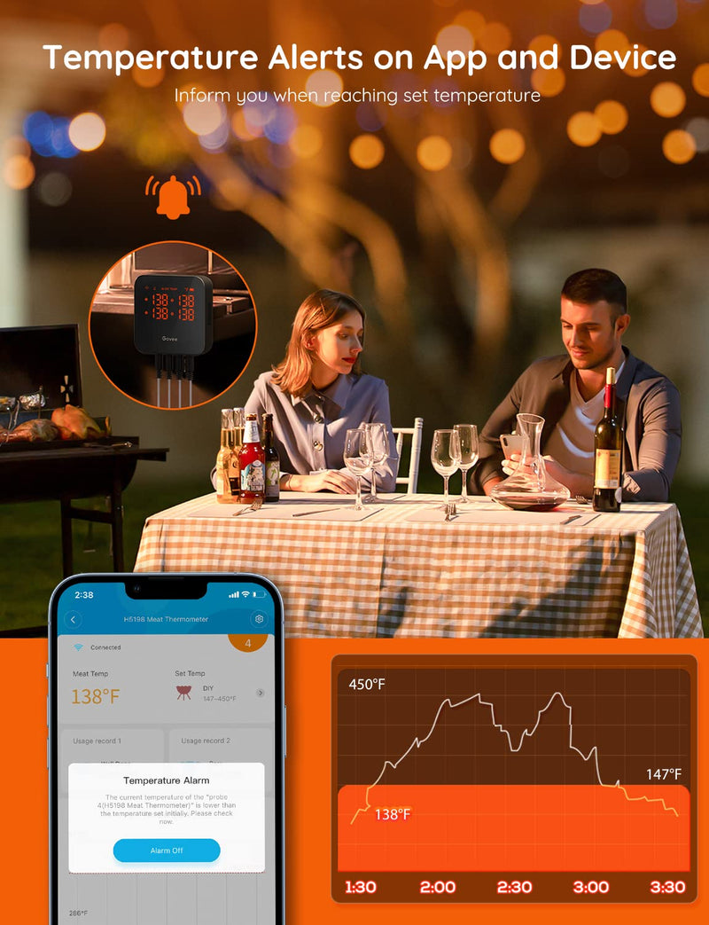 Govee Wireless Meat Thermometer with 4 Probe, Smart WiFi Meat Thermometer with Unlimited Range App Notification Alert, Digital Rechargeable Bluetooth Food Thermometer for Smoker BBQ Grill Oven Kitchen