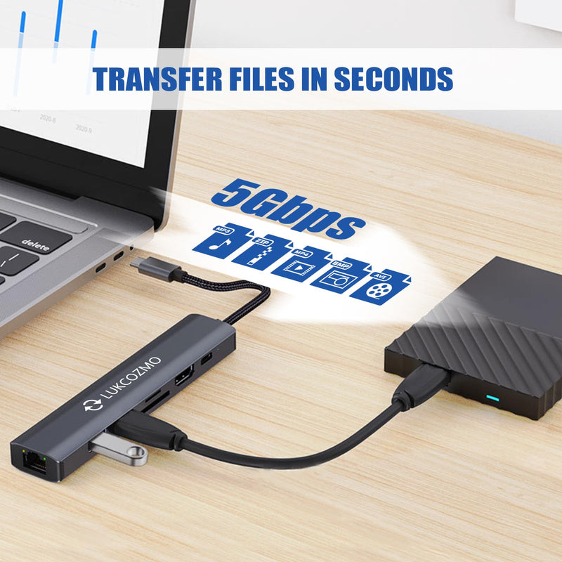 USB Hub 3.0, 7 in 1 USB Hub with 1000M Ethernet, 4K HDMI, 2 USB3.0, 100W PD, SD/TF Card Reader Docking Station Compatible with Your Cell Phone MacBook/Dell/HP/Surface/Lenovo/Steam Deck Dark gray