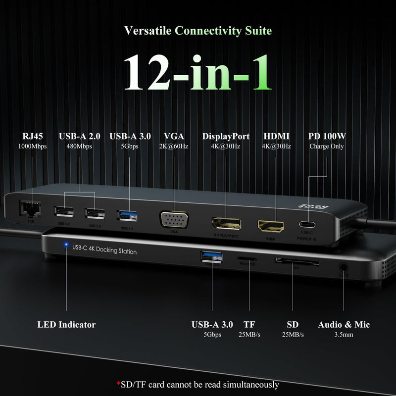 USB C Docking Station Minthouz 12-in-1 Docking Station 3 Monitors, USB Hub with DisplayPort/HDMI/VGA, PD, USB 2.0/3.0, Gigabit Ethernet, SD/TF, Audio Jack USB C Dock for Windows & Mac
