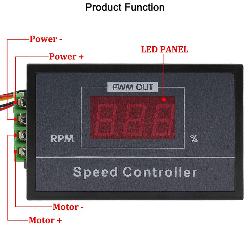 Greluma 1PC DC 6-60V 12V 24V 36V 48V 30A Adjustable PWM Motor Speed Controller Digital Display DC Motor Control Regulator with Start Stop Switch DC motor speed controller 2-1