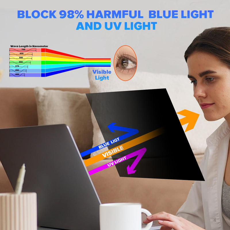 Laptop Privacy Screen 13.3 Inch Laptop Screen Privacy Shield 16:9 Aspect Removable Privacy Screen Compatible with Lenovo/HP/Dell, Blue Light UV-Blocking Screen Privacy Filter
