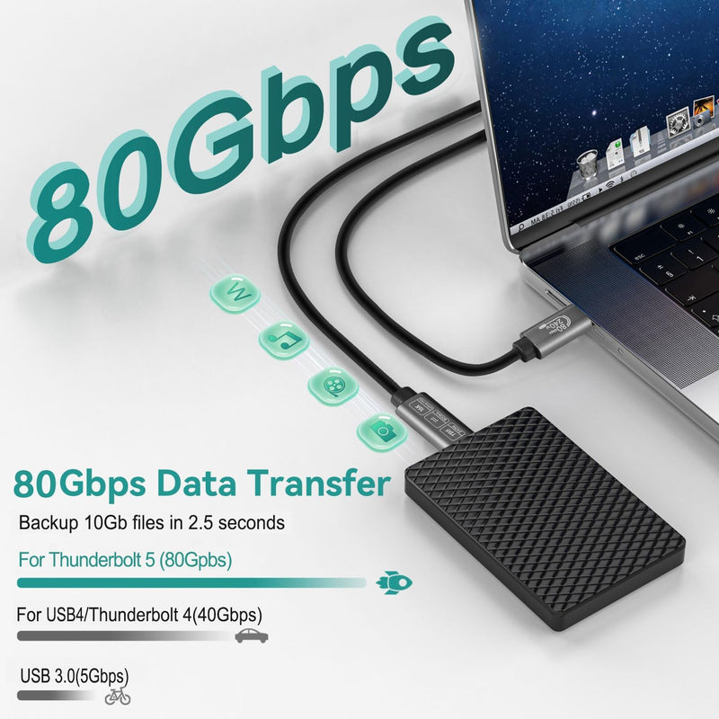 USB C Cable 80Gbps Thunderbolt 5/4/3 6ft, USB4 | 240W Fast Charging | 16K/8K Video Display | Compatible with MacBook Pro/Air, iPad Pro, Dell XPS, Galaxy S24 (USB 4.0/3.2/3.1) 1.8M-6FT