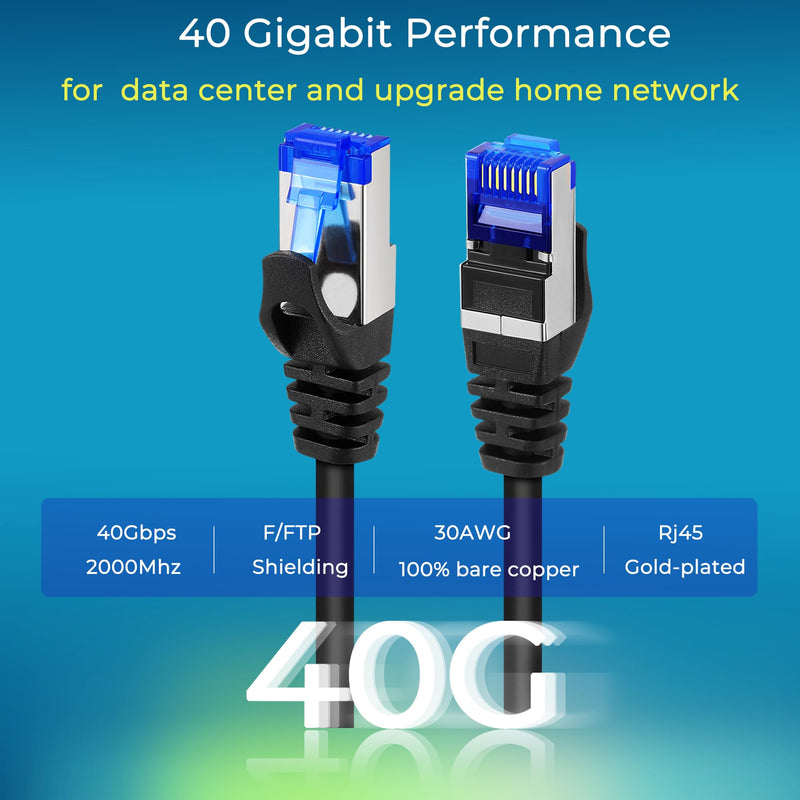Rapink Patch Cables Cat8 2ft 24 Pack Slim, Cat8 Ethernet Patch Cable 40G Support, Snagless Cat 8 Patch Cable for Patch Panel to Switch, Flexiable Cat 8 Ethernet Cable Datacenter with Gold Plated