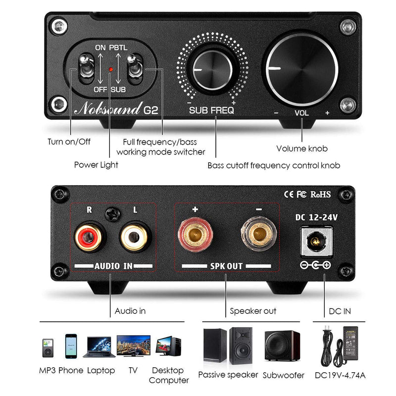 Nobsound G2 Subwoofer Power Amplifier Mini Mono SUB Amp 100W PBTL BTL Bridge Home Theater