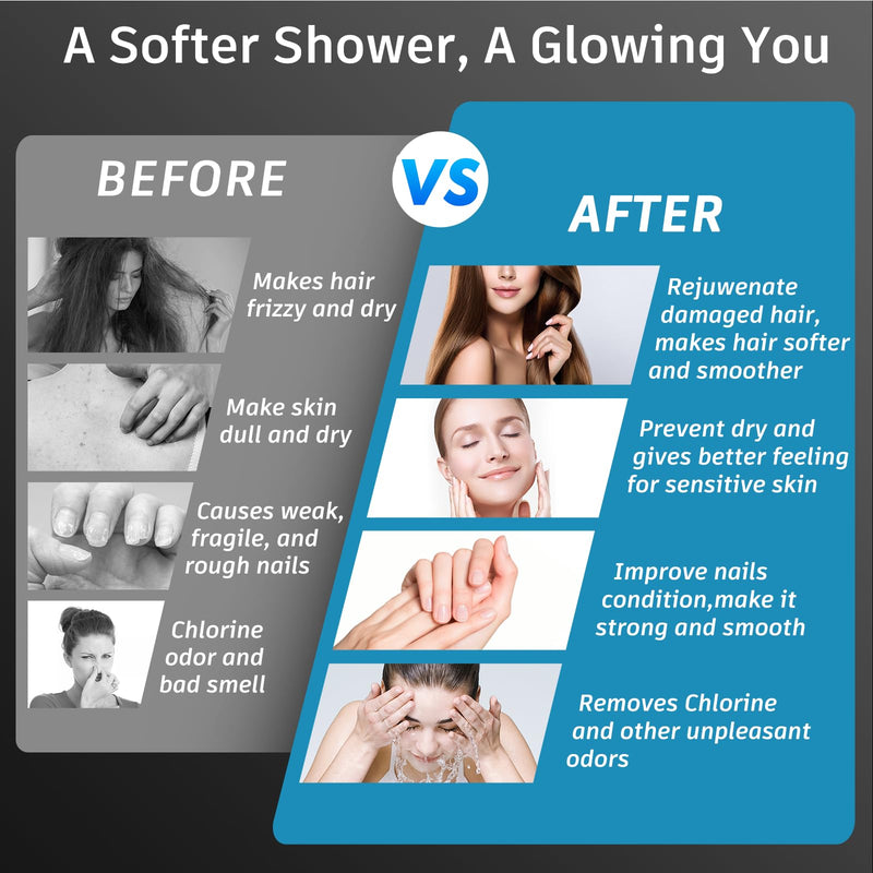 FEELSO Filtered Shower Head, High Pressure 6 Spray Modes Shower Head with Filters for Hard Water Remove Chlorine, Improves Skin & Hair, Rain Showerhead with One-Click Filter Change Design Chrome