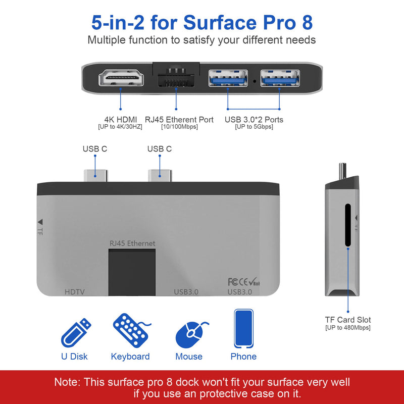 Surface Pro 8 Hub Docking Station with 4K HDMI Adapter+100M Ethernet LAN+ USB 3.0 Port* 2+Micro SD(TF) Card Reader Converter Combo Adaptor for Microsoft Surface Pro 8 Accessories