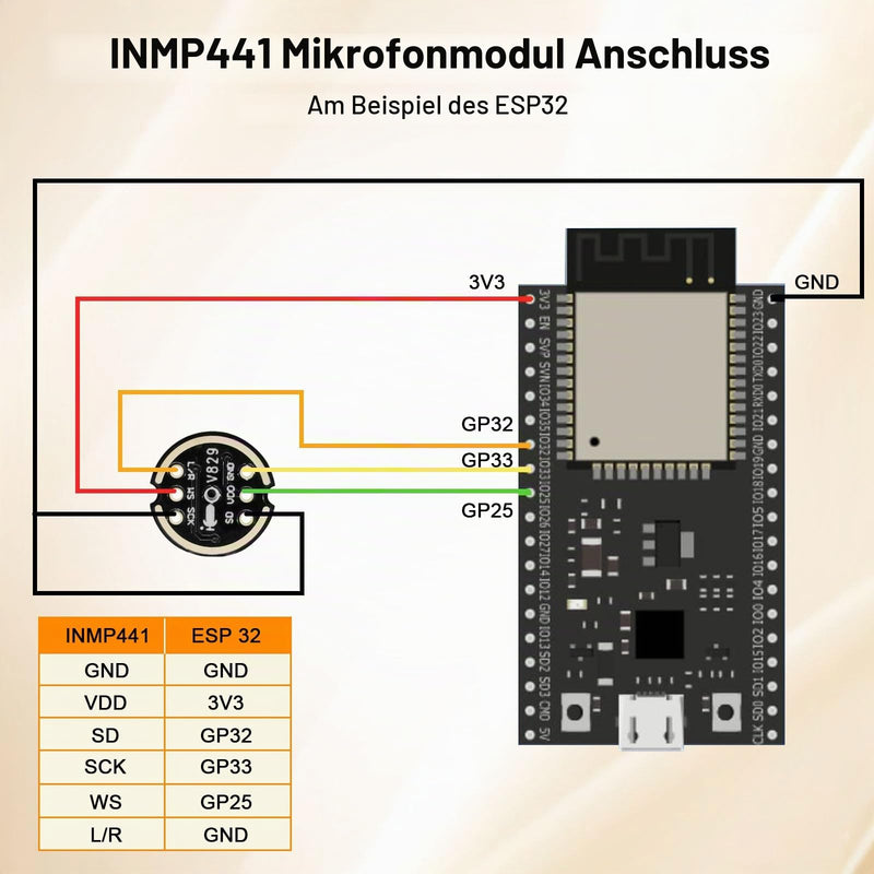 INMP441 Omnidirectional Microphone Module RUIZHI 3 Pieces INMP441 Omnidirectional Microphone I2S Interface Digital Output Sensor Module Support ESP with Arduino