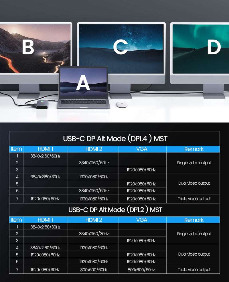 Docking Station USB C to Dual HDMI Adapter, ORICO 12 in 1 RGB USB C Hub with Dual HDMI, VGA, 100W PD, Ethernet, 4 USB Ports, SD/TF, Audio, 14 RGB Lighting Modes, Compatible for Windows/Mac OS（Grey） X1 Grey