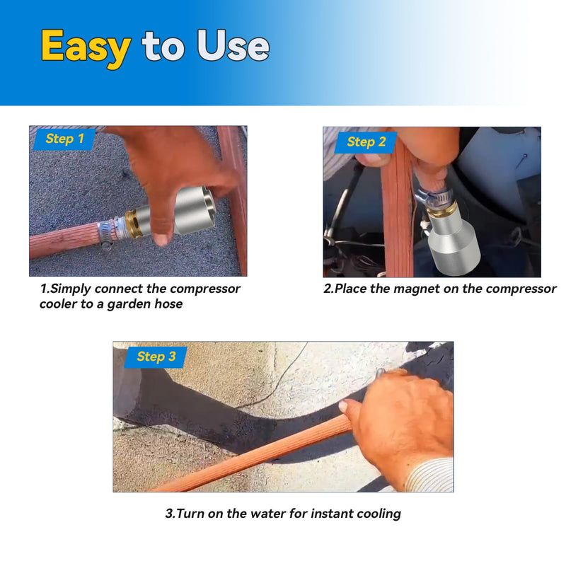 Magnetic Compressor Cooler, High Powered Magnetic Water Dispenser for Cooling Compressor, Cooling Overheated Compressor Quickly with Connecting Garden Hose Water