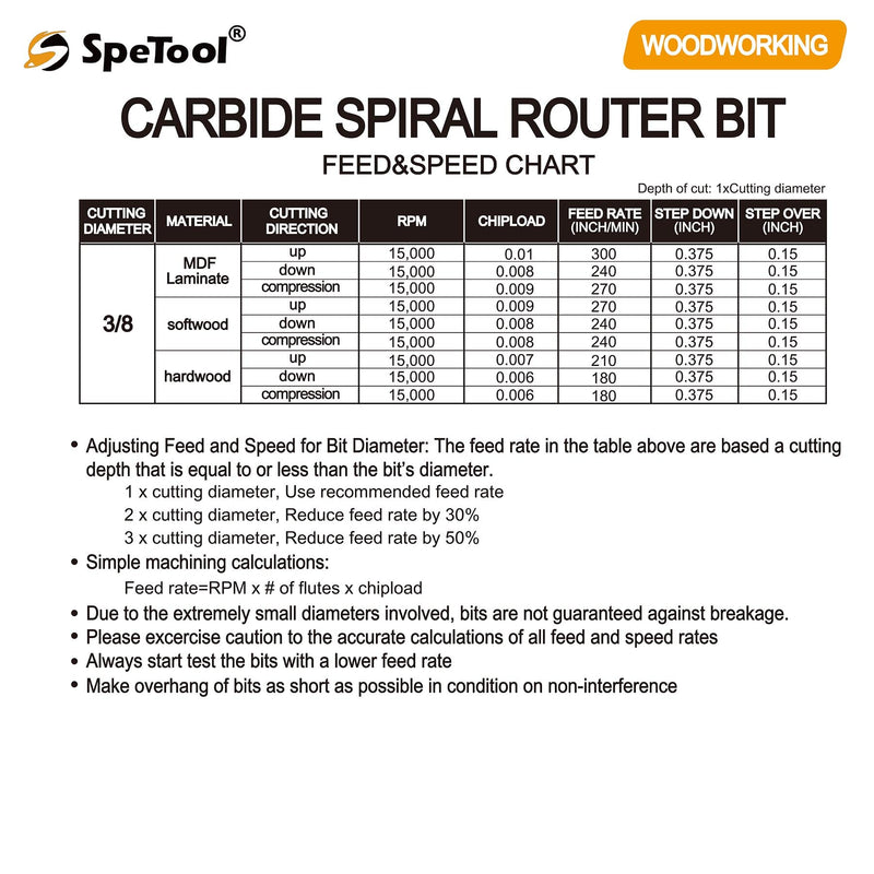 SpeTool Spiral Router Bits with UpCut 3/8 inch Cutting Diameter, 1/2 Inch Shank HRC55 Solid Carbide CNC End Mill for Wood Small Cut, Carving 3/8" Dia - 1-1/4" CL UP CUT