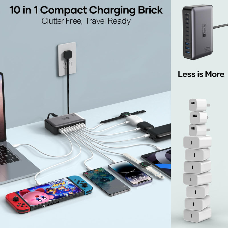 500W USB C Charger Block, 10-Port Charging Station, GaN PD 140W Type C Fast Charger Hub for MacBook Pro/Air, DELL, iPad, iPhone, Samsung Galaxy, Low Profile Flat Plug Charger Block Black