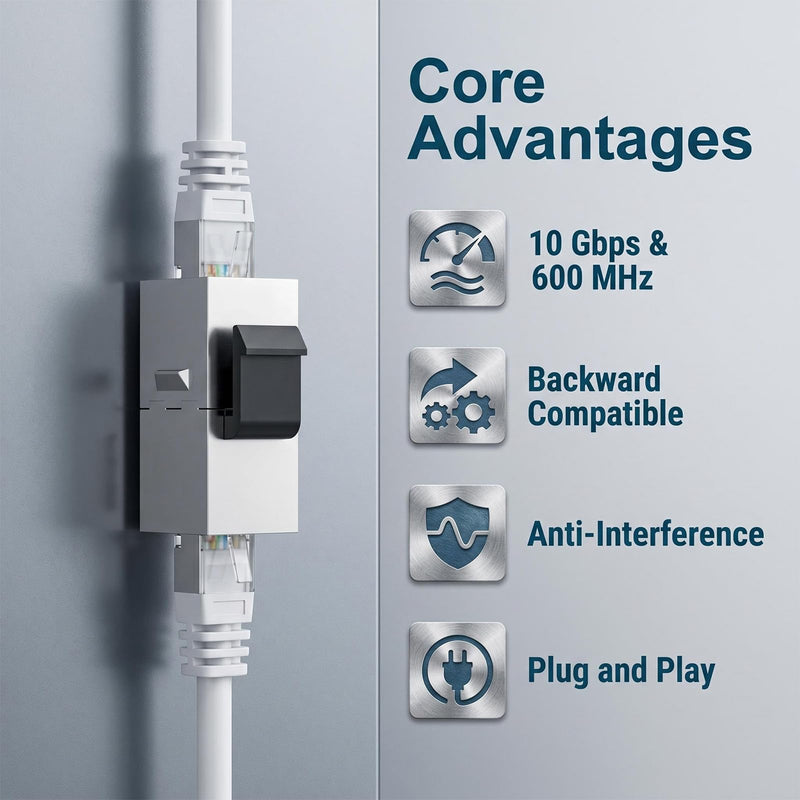 Keystone RJ45 Coupling Cat7 10Gbps Shielded - RJ45 Female Keystone Module for Network Patch Panel, Ethernet Network Connector (Pack of 5, Silver)