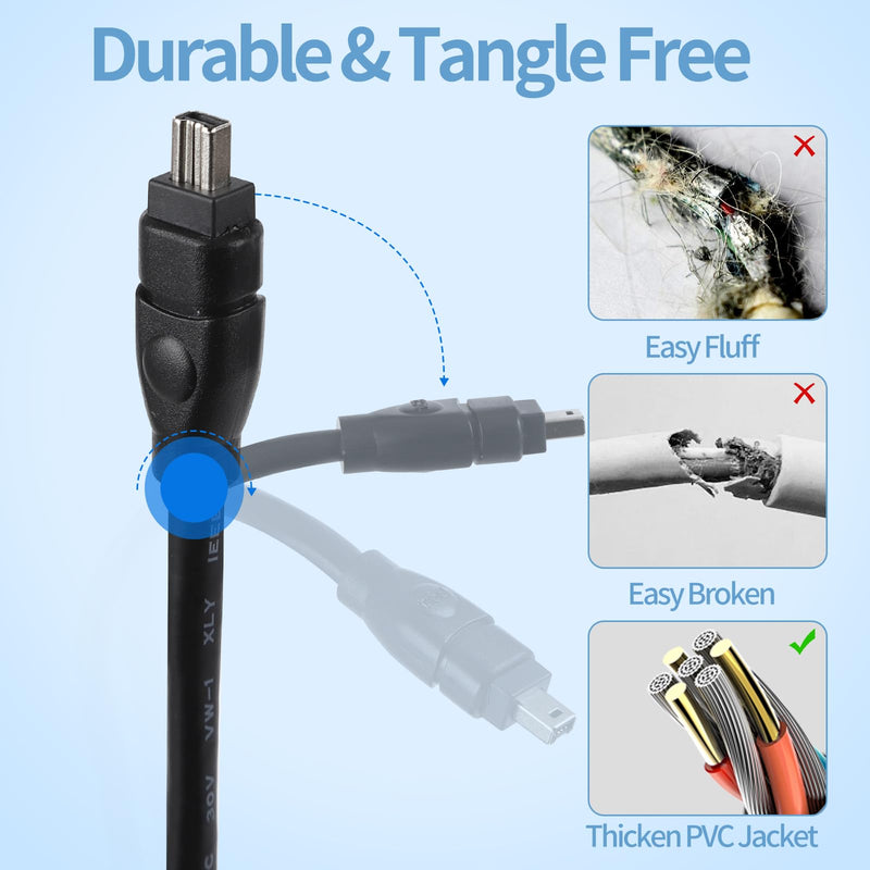 FireWire IEEE 1394 Cable for Data Transfer, USB to 4-Pin Connectors, 6ft USB to 4 Pin 1394