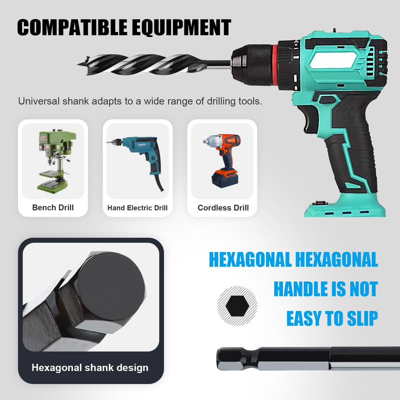 3/4" x 24" Auger Drill Bit for Wood, Hex Shank Tri Flute Ship Auger Long Drill Bit for Soft and Hard Wood,Tree Stump,Plastic,Drywall and Composite Materials 3/4"x24"