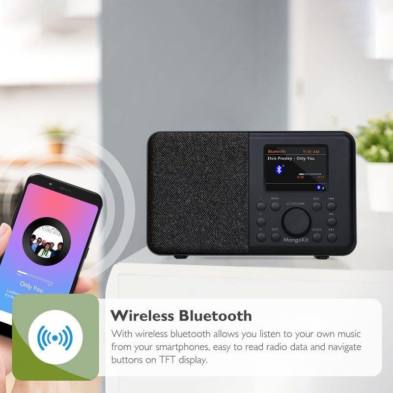 SR10 Internet Radio,WIFI Radio,Podcast Player, Bluetooth Speaker, Smart Radio, Portable FM Radio, Mains and Battery Powered Radio, Color Display,Dual Alarms, Presets,App Control Support-Black Black Mono