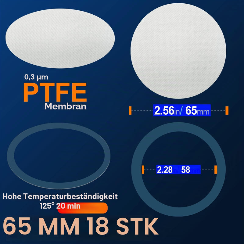 Synthetic Filter Paper Sticker 65 mm 0.3 µm PTFE Filter Disc Strong Adhesive Patch for Regular Mouth Preserving Jar Lid Mushroom Culture (18 Pieces)