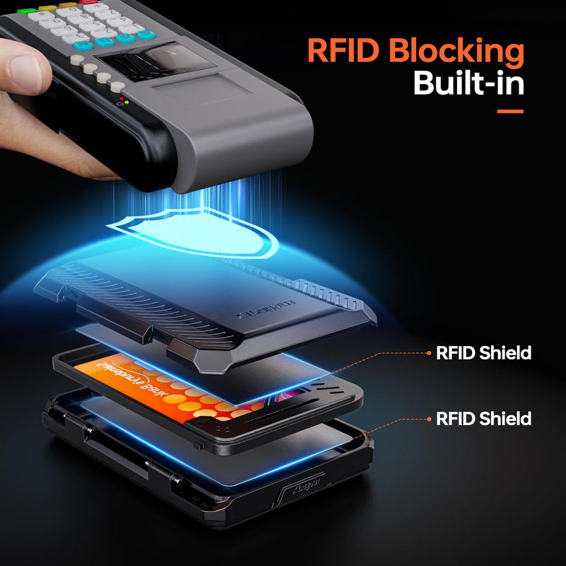 Magnetic Wallet with RFID Blocking,X-Pocket for MagSafe Wallet with Card Holder, Compatible with MagSafe Wallet for iPhone 15/14/13, Card Cash Holder with Phone Stand, Splash-proof Wallet for Man