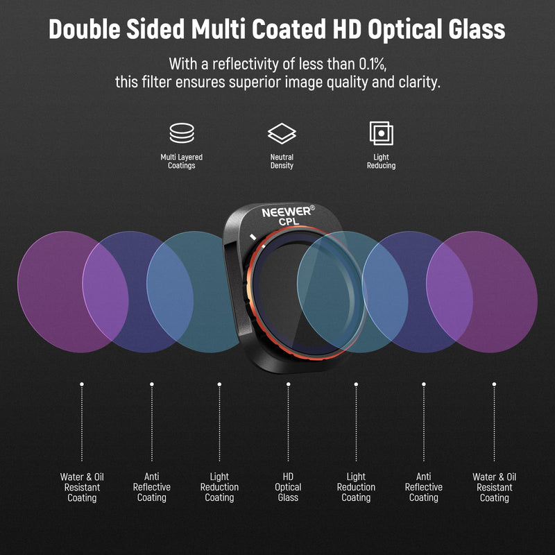 NEEWER Snap On ND&CPL Filter Set Compatible with DJI Mini 4 Pro, 6 Pack CPL Filter and Neutral Density Filters ND8 ND16 ND32 ND64 ND128 with Ultra Slim Frame Double Sided Coated HD Glass