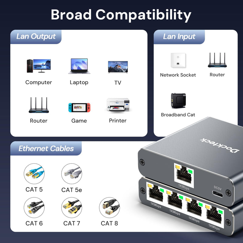 Ethernet Splitter 1 to 4 1000Mbps, Dockteck Internet Cable Splitter 1 in 4 Out High Speed Switch Network Gigabit for LAN RJ45 Port Router Switch Work with Cat5/5e/6/7/8 Cable (Silver Grey) Ethernet Splitter 1 to 4-Grey