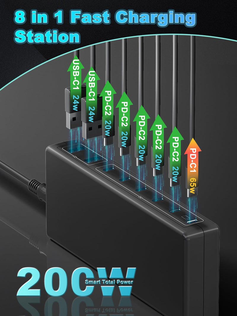 Charging Station for Multiple Devices, 200W 8 Ports Charger Station with Powerful 20W PD USB-C Ports, Fast 65W for MacBook Pro/Air, 2 USB 5V/ 4.8A Charging Ports Compatible with iPhone iPad Y021