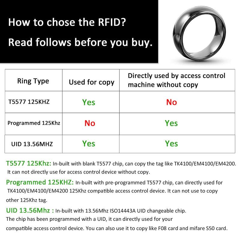 T5577 or UID chip RFID Black Ceramics Smart Finger rewrite Ring 125KHZ/13.56MHZ Wear for Men or Women(UID 13.56MHZ-18MM) UID 13.56MHZ-18MM