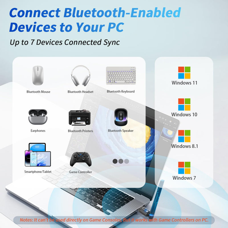 Long Range Bluetooth 6.0 Adapter for PC, Built-in PA for 5dBi High-Gain Wireless USB Dongle for Windows 11/10/8.1 Laptop Desktop, Plug & Pair w/Bluetooth Headphones Speaker Keyboard Mouse