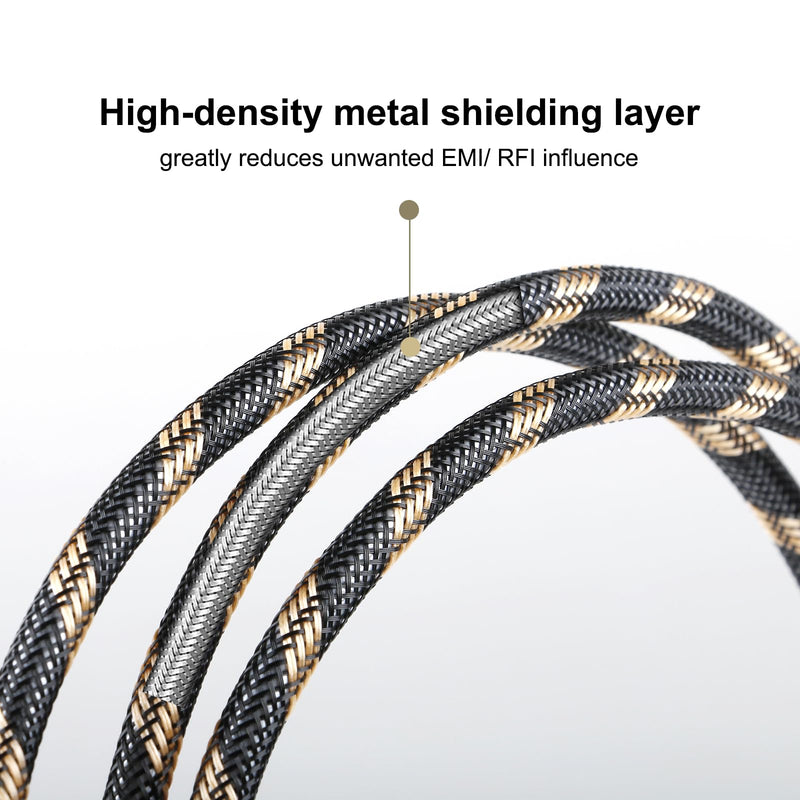 SKW Audiophiles USB Printer Cable Type C/USB C to USB B High Speed DAC Decoder Cable 4.9ft/1.5M 4.9 ft USB C to USB B