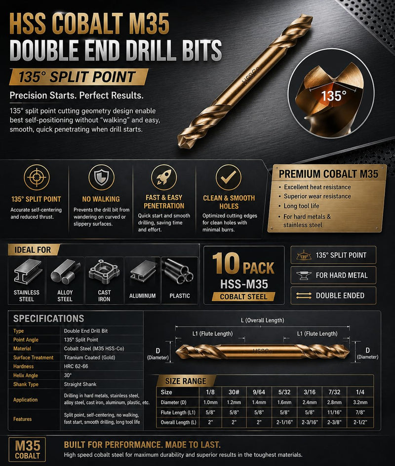 HSS Cobalt Drill Bit Double End 1/4 in. Stubby Body Drill Steel Metal Iron-10Pc 1/4"(10Pcs)