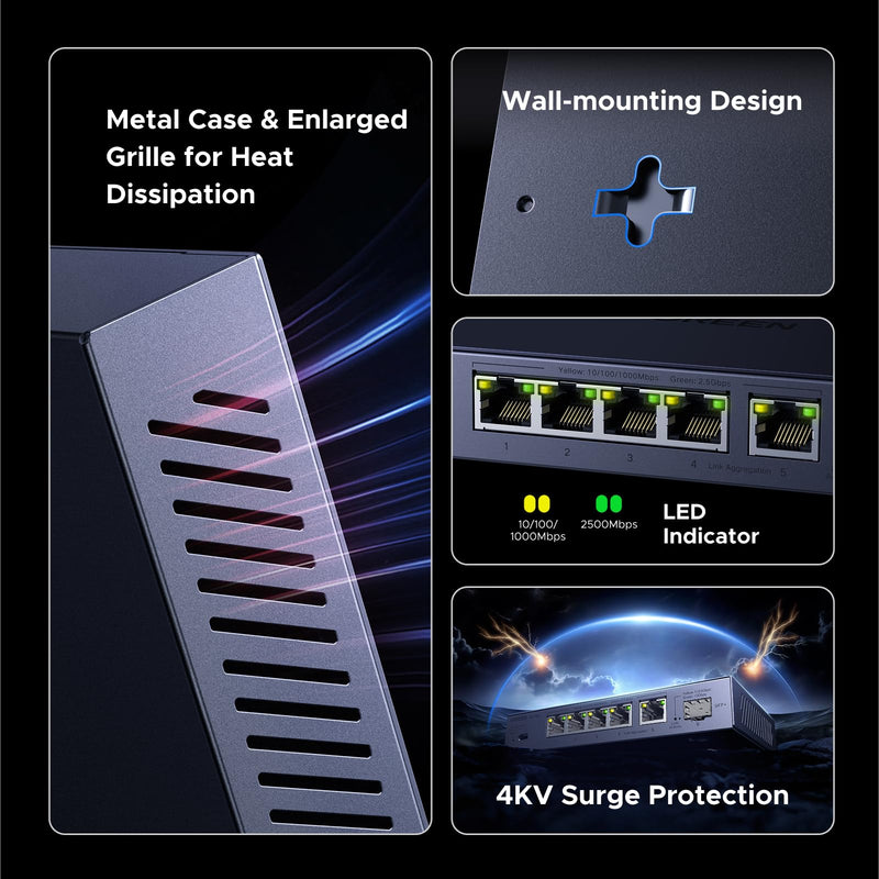 UGREEN 2.5Gb Switch, 6-Port Ethernet Switch, 5 x 2.5Gb Uplink + 1 x 10Gb SFP+, Standard/Link Aggregation to 5Gbps/VLAN 3 Modes, Plug & Play Unmanaged Splitter, Desktop/Wall Mount, Metal, for NAS, PC