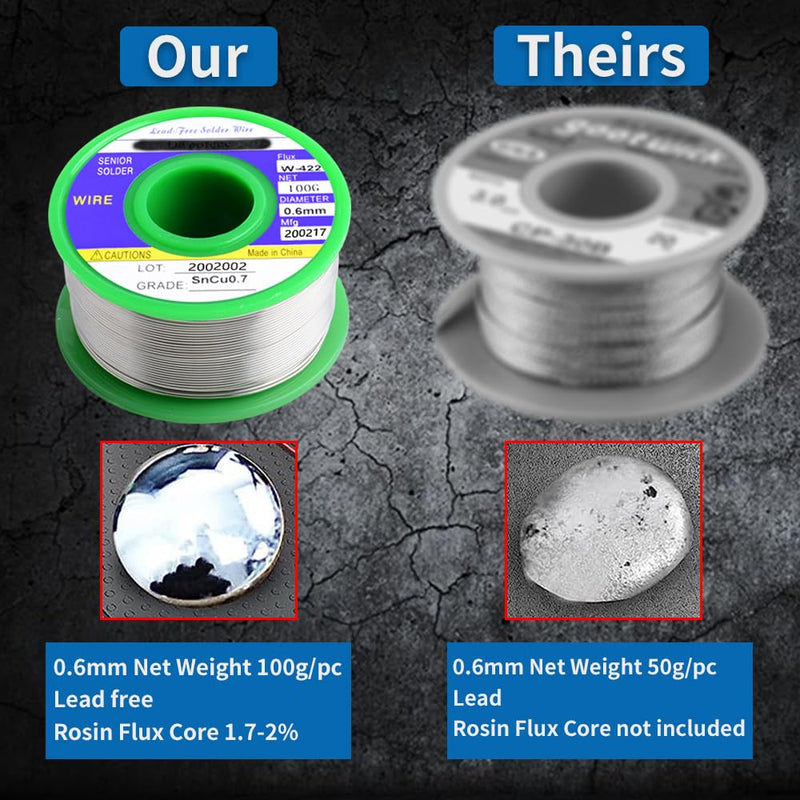 Owootecc solder, lead-free soldering wire with rosin core (Sn99.3 Cu0.7/0.6mm, 100g) for electric soldering and DIY Sn99.3 Cu0.7/0.6mm, 100g
