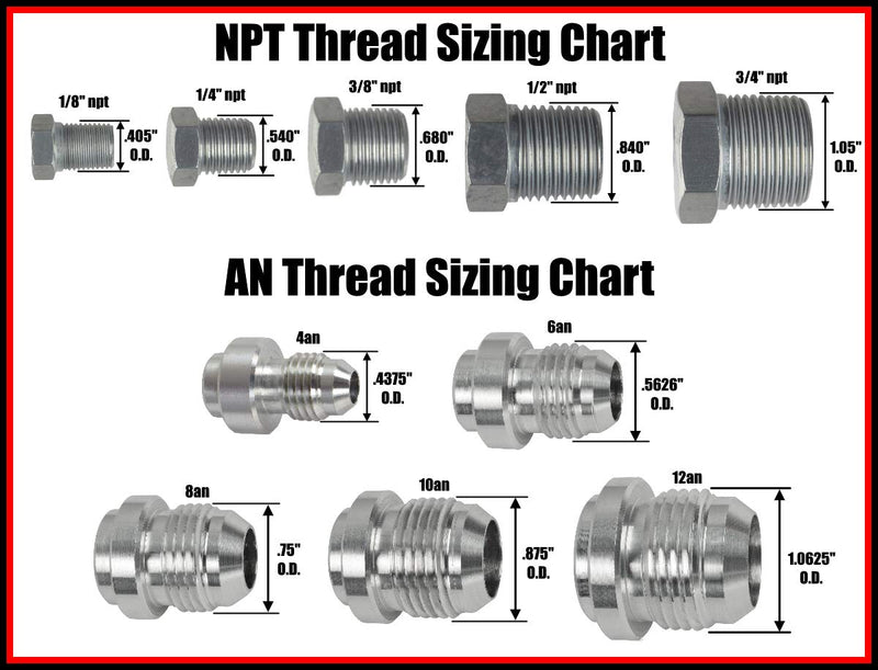 ICT Billet - Transmission Adapter Fittings Front and Rear -6AN Flare to 1/4" NPSM TH350 TH400 4L60E 700R4 200-4R TR6060 AOD 4R100 4R70W C5 Aluminum 551114