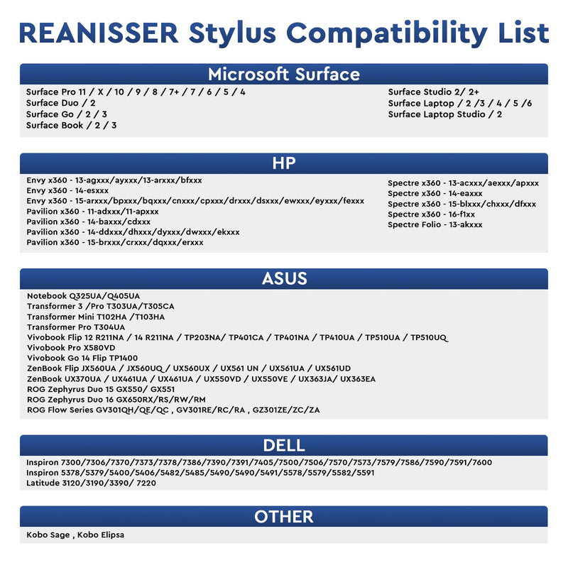 Taiwan RENAISSER Stylus Pen for Microsoft Surface, Designed in Houston, Made in Taiwan, Palm Rejection, USB-C Fast Charging, Pen for Surface Pro 11/10/9/8/7, Surface Go/Laptop Dark