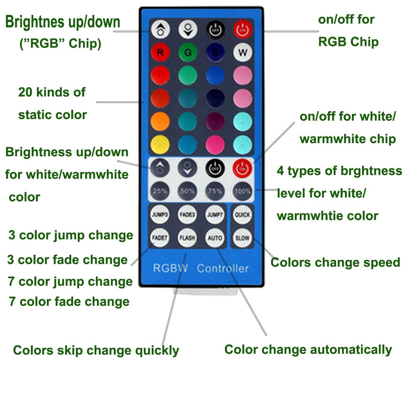 AIBOO 24V Color Changing LED Puck Lights Dimmable, Multicolor Under Cabinet Lighting Linkable with Remote for Counter, Cupboard, Showcase, Display (RGBW, 5 Packs) RGBW