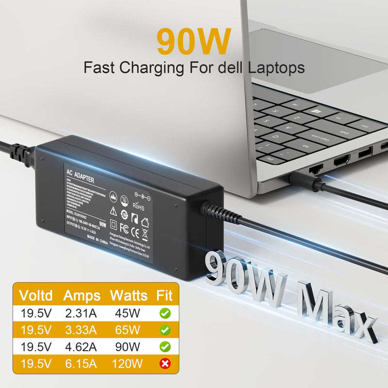 90W Inspiron 7706 Charger for Dell Inspiron 7706 3280 7700 7506 2n1 2 in 1 7501 7590 7591 7790 7791 7500 5400 5401 5490 5491 3280 AIO 2-in-1 OptiPlex 3090 7090 Laptop AC Adapter