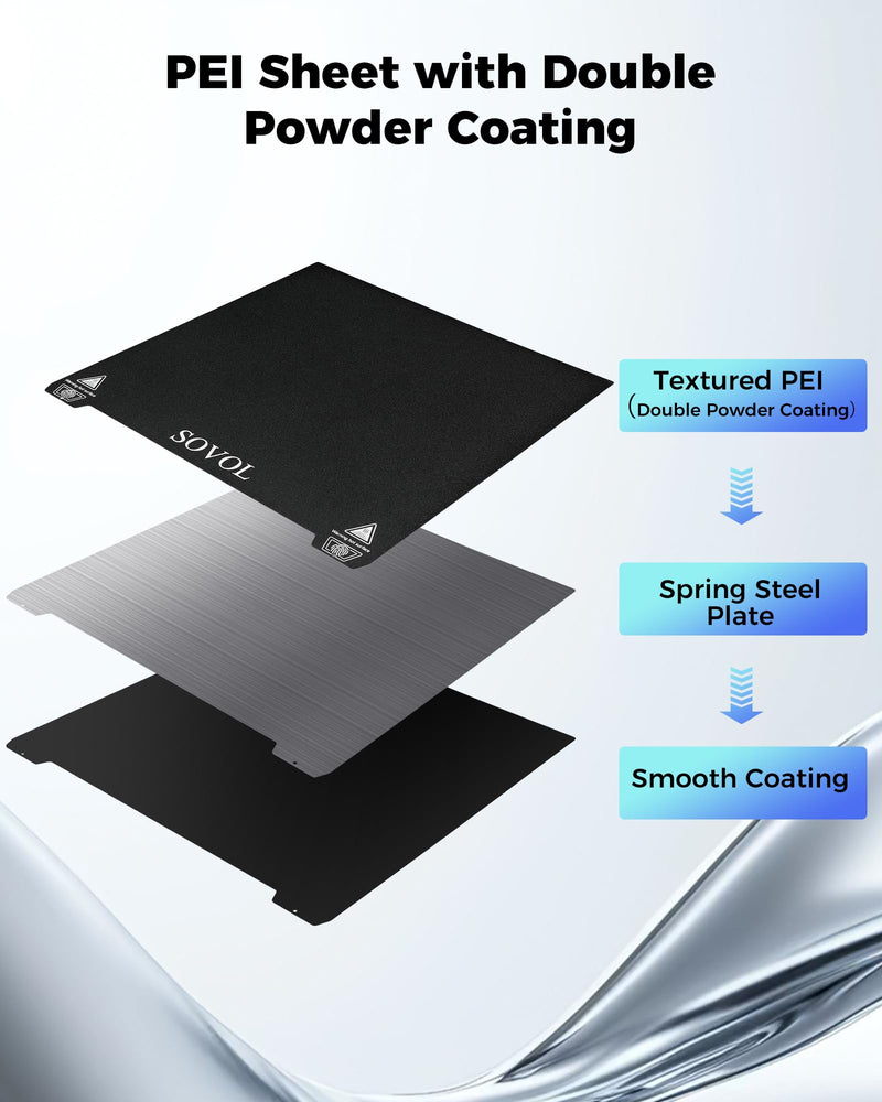 Sovol SV08 Flexible Steel Platform with PEI Surface for Sovol SV08 355 x 355mm (without Magnetic Bottom Sheet) For SV08