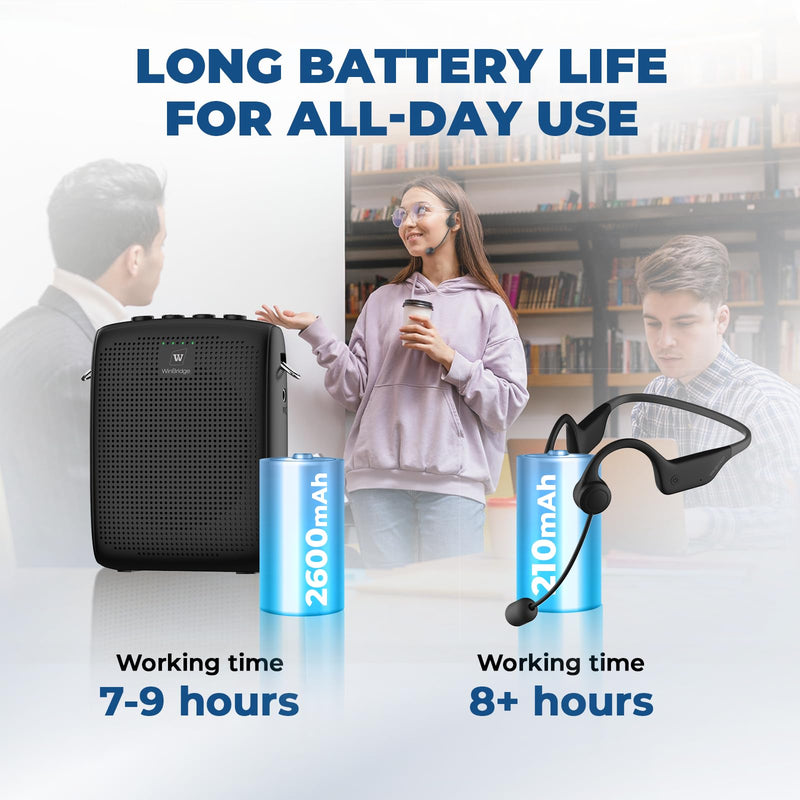 WinBridge Voice Amplifier Wireless Microphone Earhook, Porable Speaker and Mic for Teachers, Mini PA System with Crystal-Clear Original Sound, Fitness Ear-Secured Microphone for Public Speaking WB007