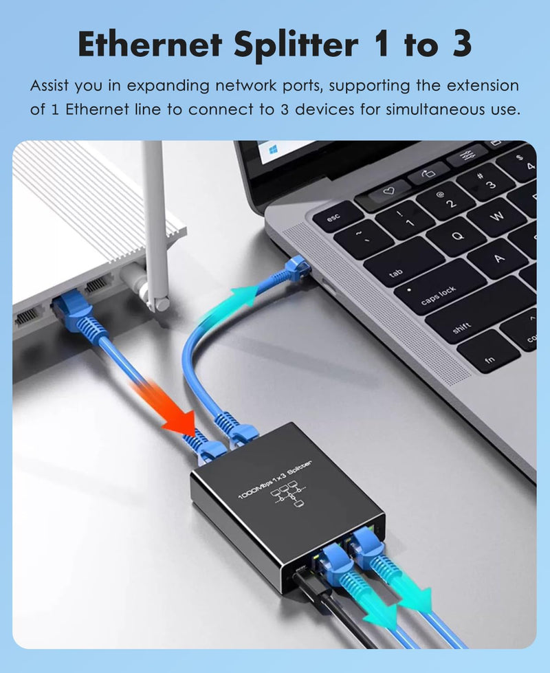 Ethernet Splitter 1 to 3, High Speed Internet Splitter, 1000Mbps LAN-Splitter, Gigabit RJ45 Ethernet Switch, Supporting Simultaneous Networking of 3 Devices, Applicable to Cat 5/5e/6/7/8 Cable Ethernet Splitter 1 to 3