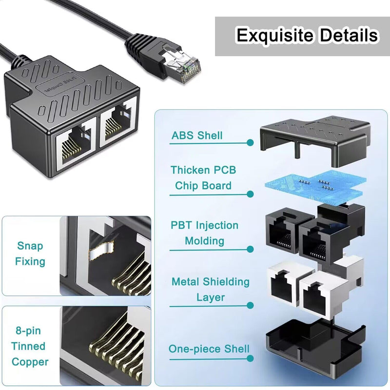 Ethernet Splitter, RJ45 1 Male to 2 Female LAN Ethernet Cable Splitter Suitable Super Cat5, Cat5e, Cat6, Cat7 LAN Ethernet Socket Connector Adapter