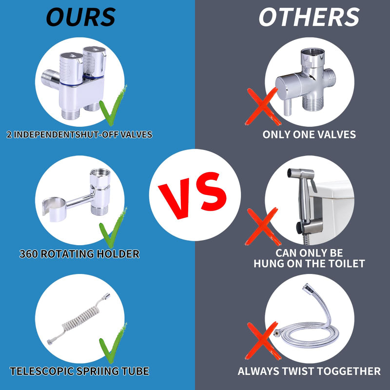 Handheld Toilet Bidet Sprayer for Toilet, Muslim Shower Bidet Toilet Hose Sprayer Kit, Jet Spray Bidet Attachment Connected to Faucet for Cloth Diaper Care and Feminine Wash (Silver) Silver