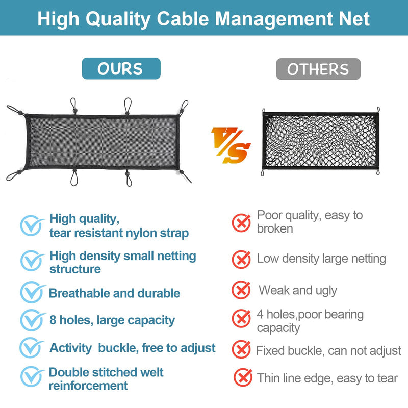 Under Desk Cable Management Net, 36PCS Under Table Cord Management Mesh Organizer Flexible Wire Hiders, Extra Large Capacity Wire Management Kit Under Desk, Fits Most Tables 8 holes