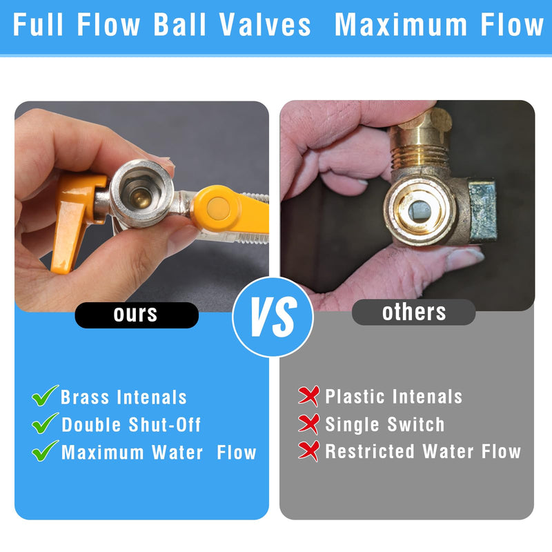 RV 3-Way By-Pass Valve Replacement, RV Pump Converter Winterizing Part, 1/2" NPT (Valve Only) Valve Only