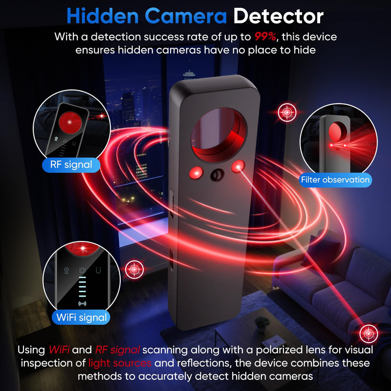 Hidden Camera Detectors - 2025 Upgraded GPS Tracker Detector - Bug Sweeper Detector and Camera Detector - RF Detector Spy Camera Finder for Travel, Hotels, Home, Office and Car - Black