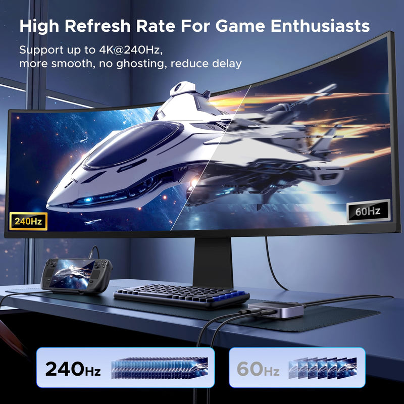 UGREEN 8K@60Hz DisplayPort+USB C Switch 2 in 1 Out DP 1.4 Out Ultra HD Supports 4K@240Hz 3D HDR10+ HDCP2.3 USB-C+DisplayPort Switcher Compatible with Laptops, Computers, Desktop, Steam Deck