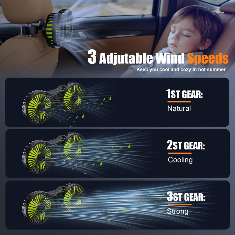 USB Car Cooling Fans for Backseat: Dual Head Car Fan for Kids 3 Speeds 360° Rotatable Vehicle Rear Headrest Fans 5V Powerful Electric Air Circulation Fan for Sedan SUV RV Truck