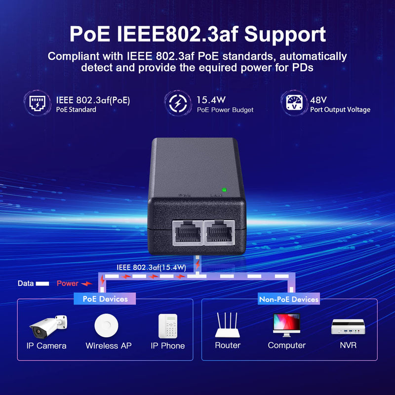 MokerLink Gigabit PoE Injector, 802.3af 15.4W, 10/100/1000Mbps Ethernet, Plug & Play, Non-PoE to PoE Adapter, Distance Up to 100 Meters (328 ft.) 15W