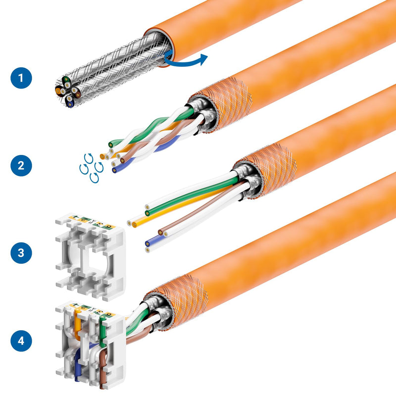 deleyCON CAT 8 Keystone Jack Module RJ45 STP Connector Pack of 12 | Patch cable network cable, ideal for CAT8 CAT7 CAT7a, STP shielding, RJ45 socket, patch panel, keystone holder, extension 12 pieces